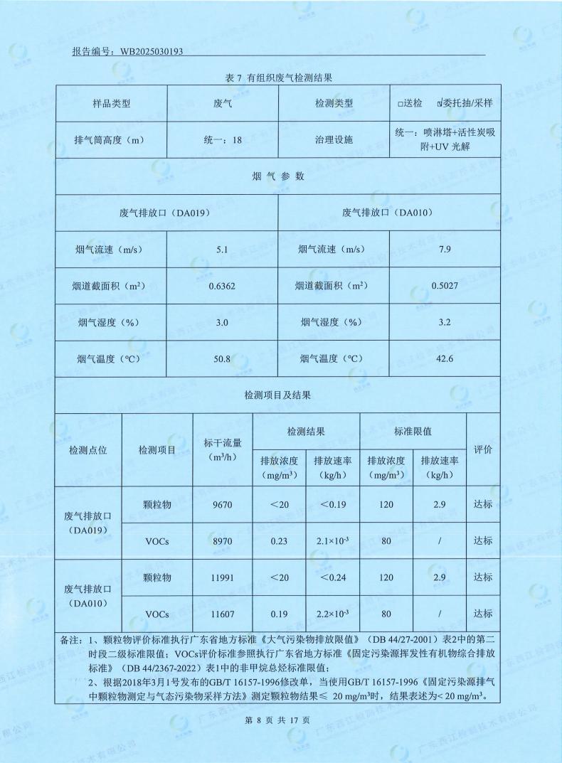05污染物監(jiān)測報告(圖10)