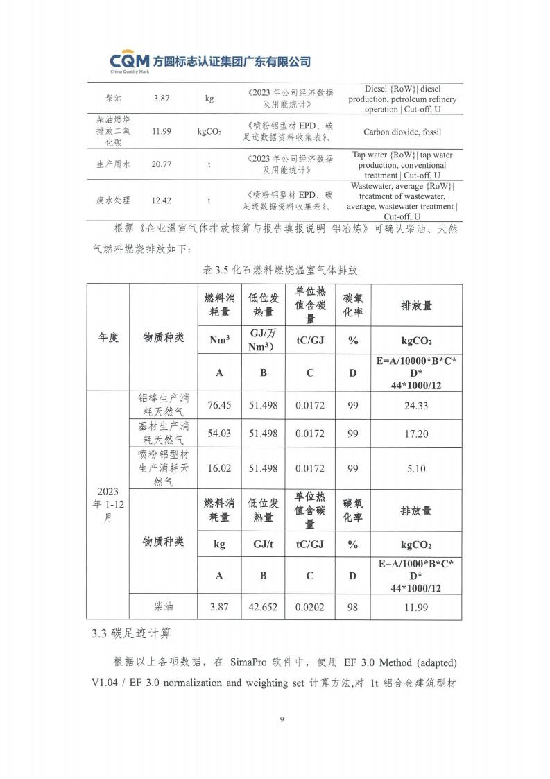 09鋁合金建筑型材（噴粉型）產(chǎn)品碳足跡評價(jià)報(bào)告-方圓蓋章(圖15)