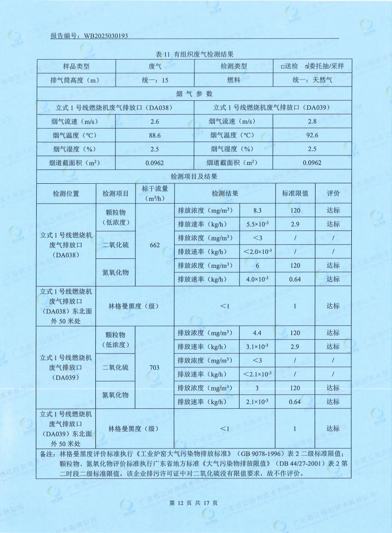 05污染物監(jiān)測報告(圖14)