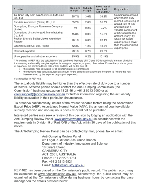 我司“雙反”案在澳“畢業(yè)”， 獲0.2%象征性反補(bǔ)貼稅率結(jié)束復(fù)審之路！(圖2)