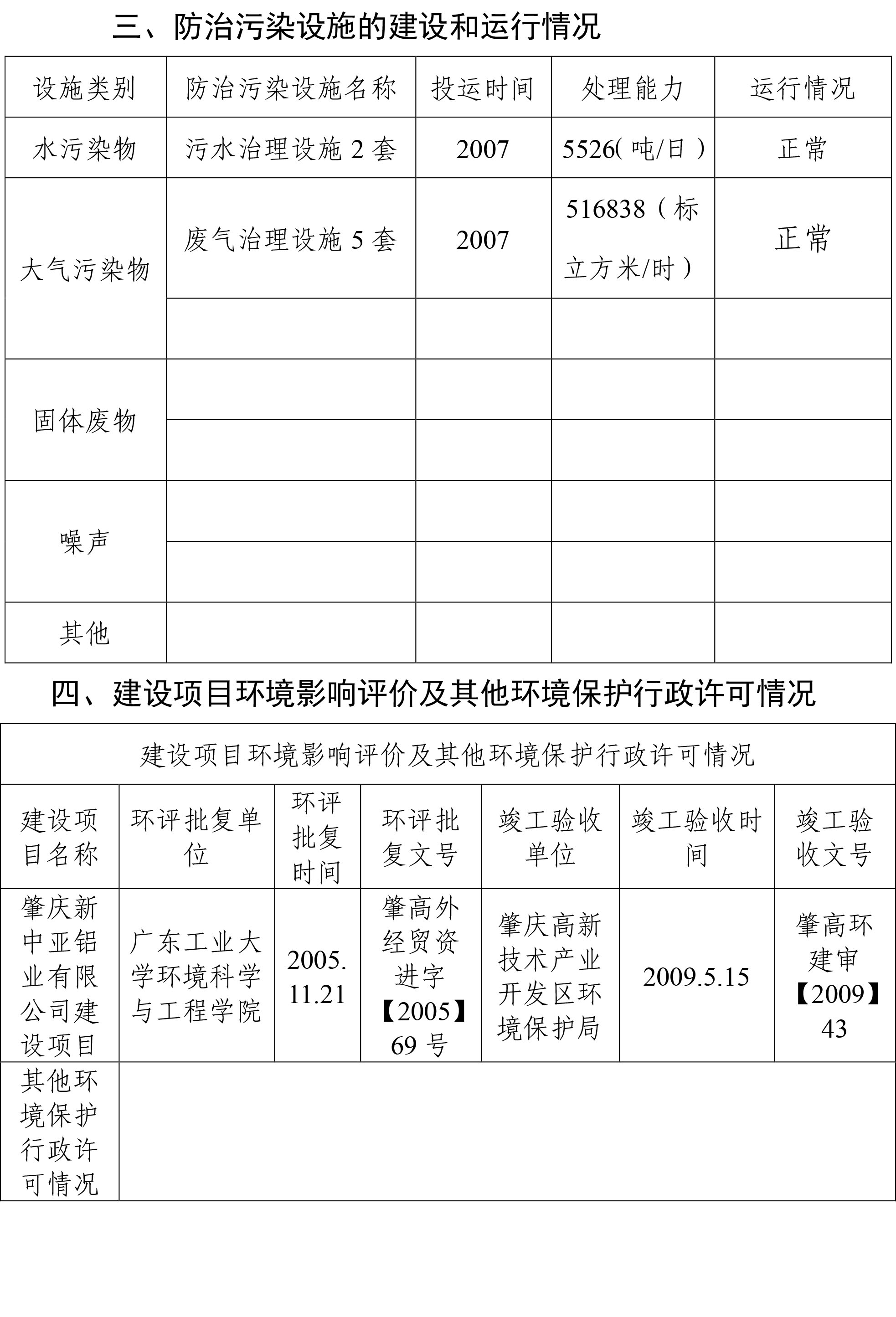 企業(yè)事業(yè)單位環(huán)境信息公開(kāi)表(圖4)