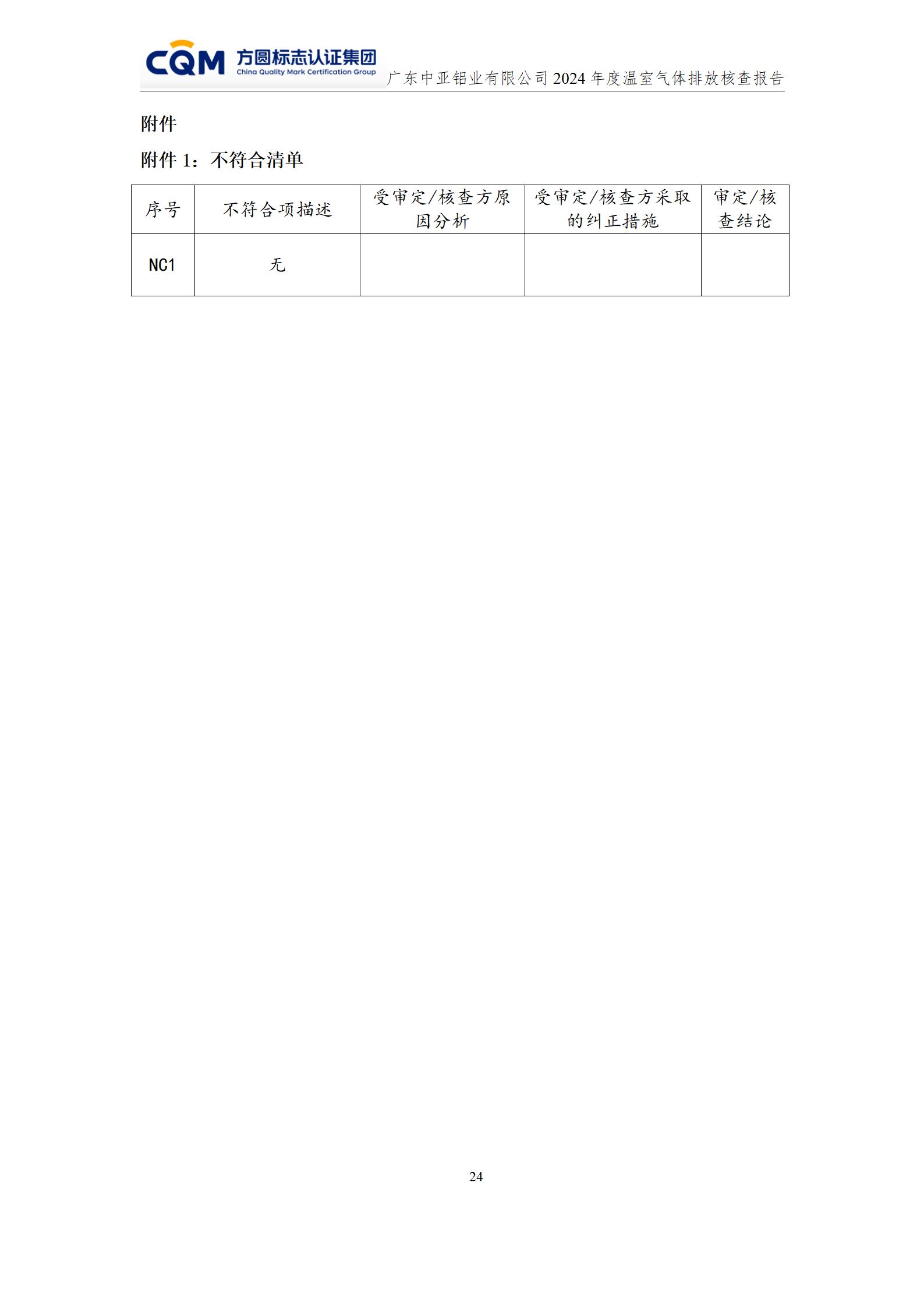 廣東中亞鋁業(yè)有限公司溫室氣體核查報告-ISO14064 - 終稿(圖28)