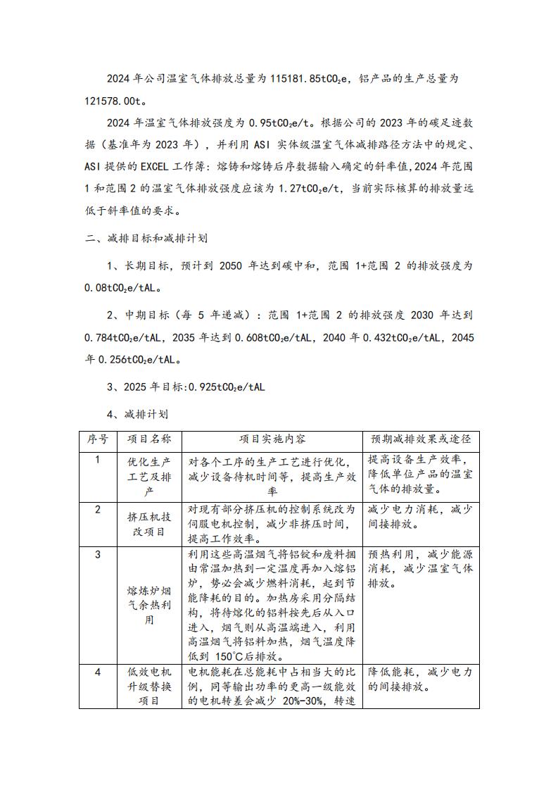 04溫室氣體減排計(jì)劃(圖2)